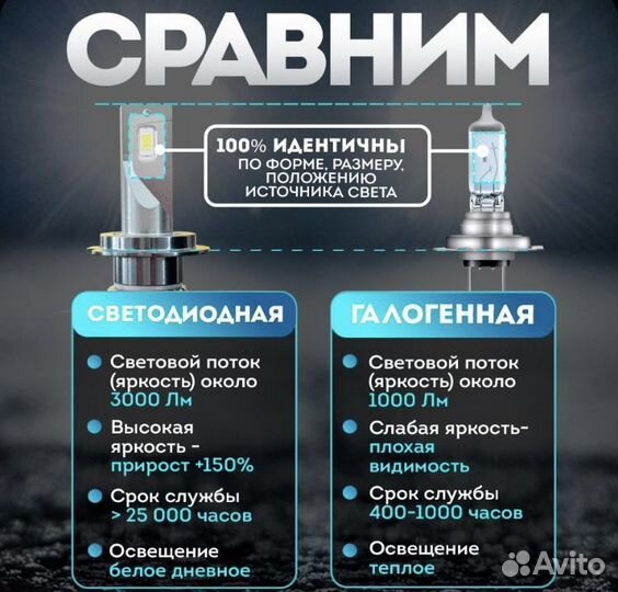 Светодиодные лампы диодные X-light H7 6000Lm