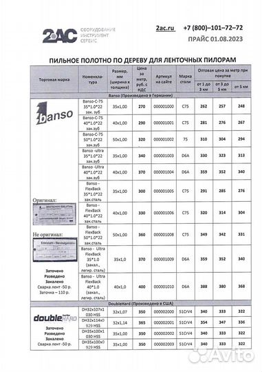 Ленточные пилы, Ленточное полотно для пилорам