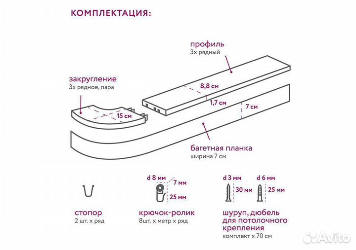 Карниз для штор