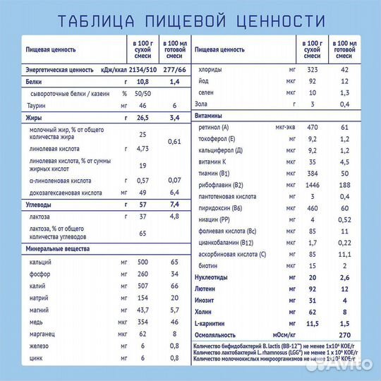 Смесь Nutrilak Premium кисломолочная 350г