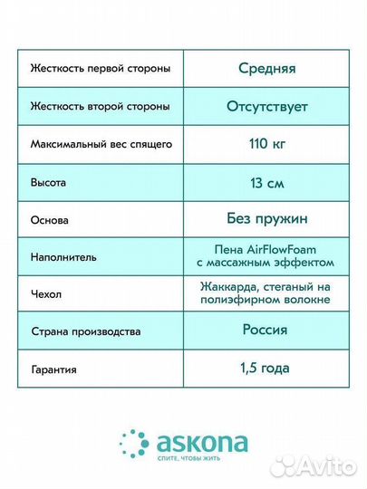 Беспружинные матрасы со склада