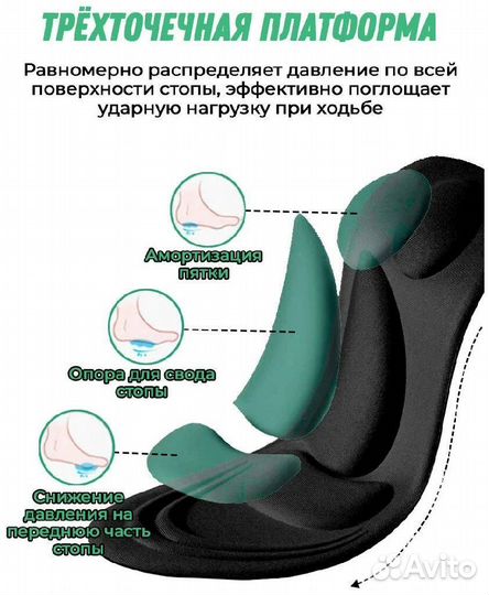Стельки для обуви мягкие с ортопедическим эффектом