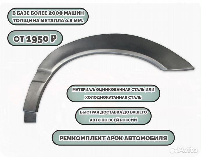 Ремонтные арки (ремкомплект) на машину