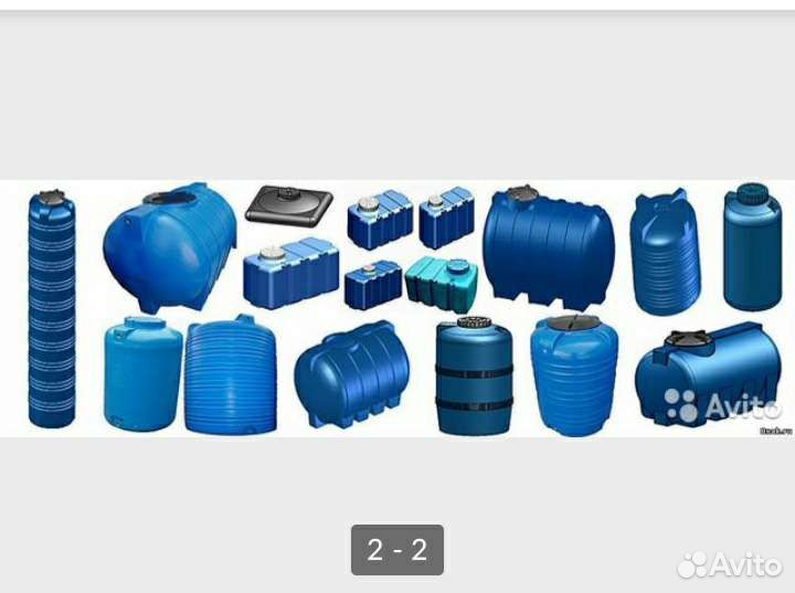 Баки для воды и пищевых продуктов пластиковые