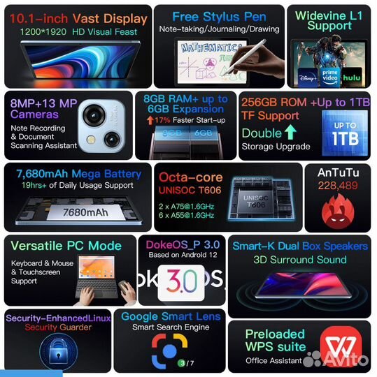 Планшет Blackview Oscal Pad 13 14 гб + 256гб