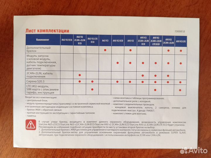 Противоугонная сигнализация с автозапуском