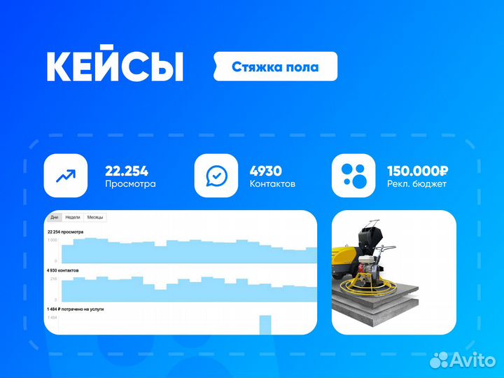 Авитолог / Маркетолог avito