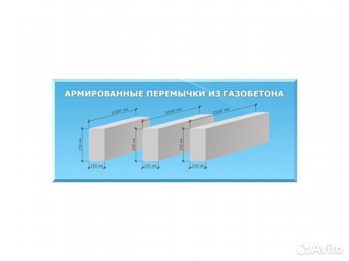 Газобетонные блоки