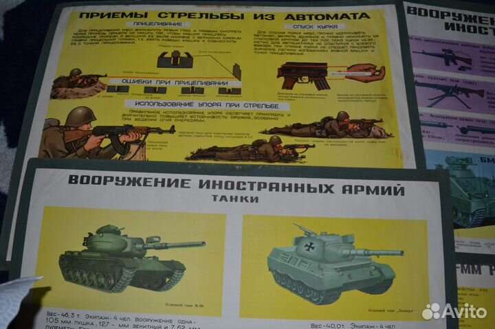 Плакаты учебные