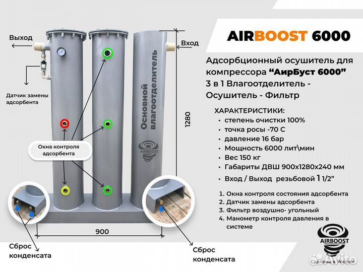 Фильтр осушитель для компрессора