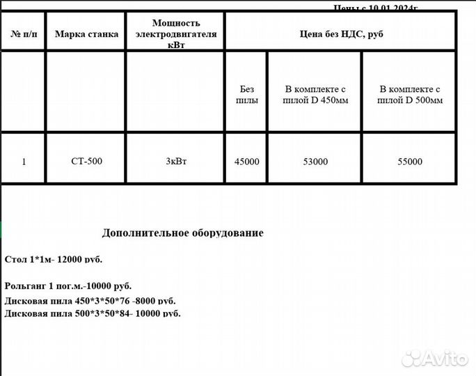 Торцовочный станок