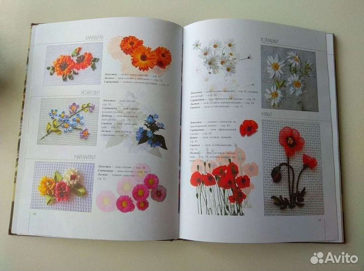 Книги по рукоделию СССР и современные