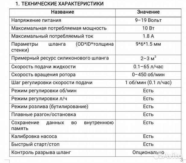 Насос перистальтический 