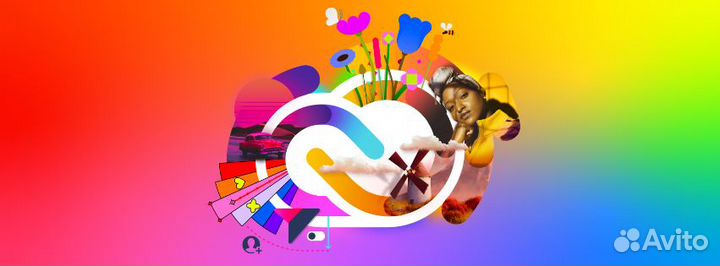 Подписка Adobe Creative Cloud, Photoshop firefly