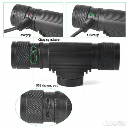 Самый мощный налобный фонарь