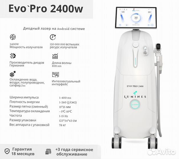 Аппарат для эпиляции люминес Evo-Pro 2400W