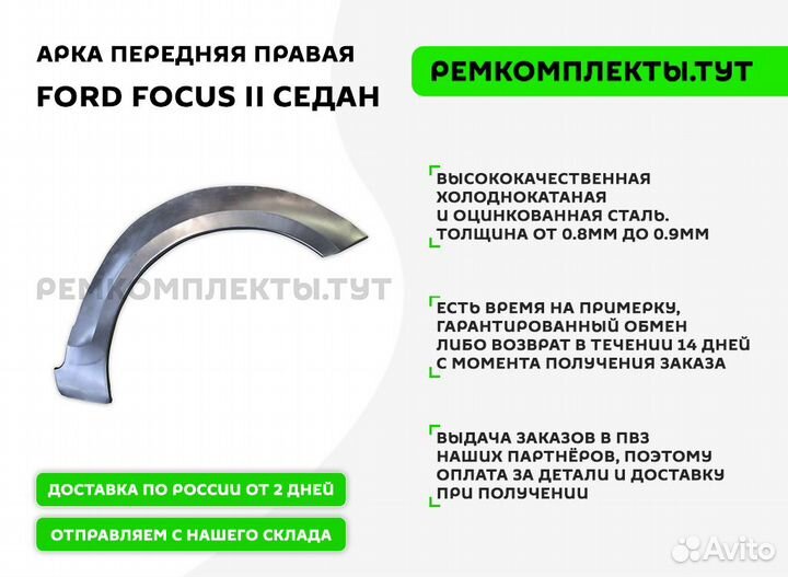 Арка передняя правая Ford Focus 2