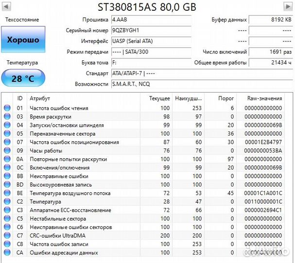 Жесткие диски 80Гб. Разные