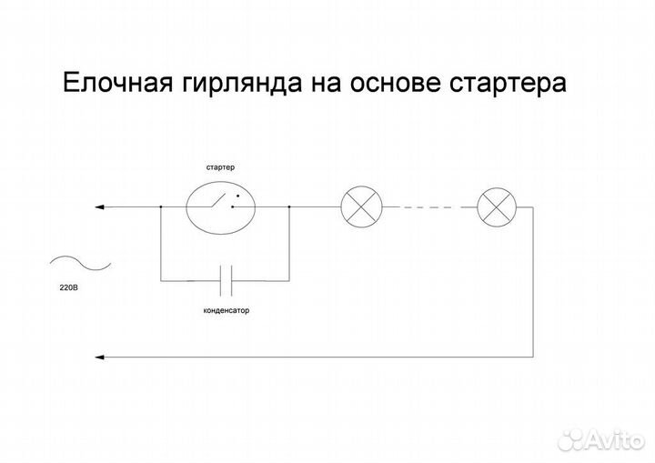 Стартеры люм ламп