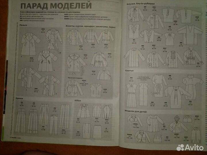 Журналы Burda