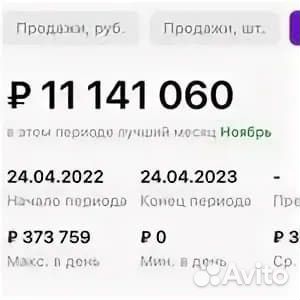 Магазин с нуля на Ozon/Wildberries/Ямаркет