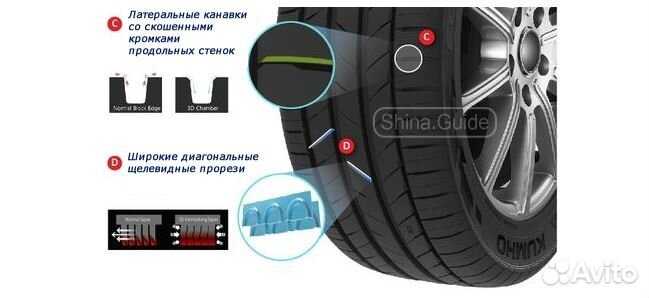 Kumho Ecsta HS52 185/60 R14 82H