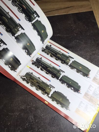 Железная дорога H0,1/87,16.5mm