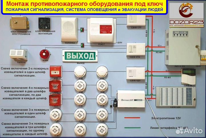 Монтаж пожарной сигнализации Кирово, Керчь