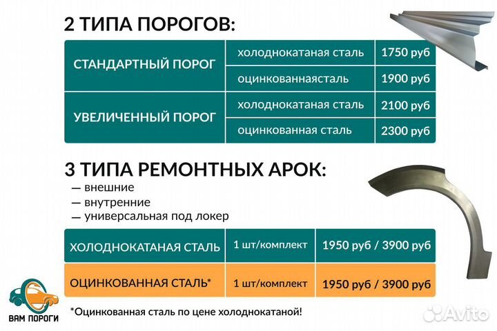 Ремонтные пороги Mitsubishi Pinin