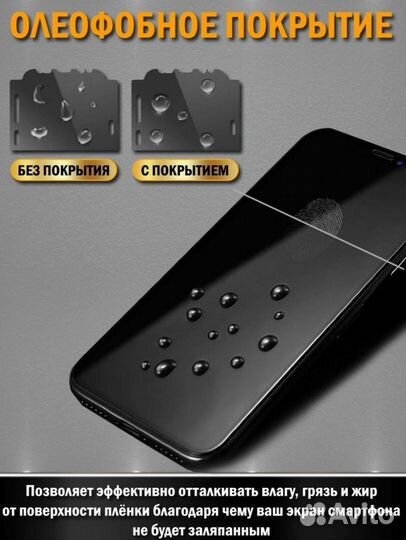 Гидрогелевая пленка в коробке 3 штуки