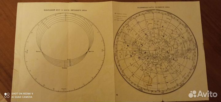 Старые научно-популярные, военные