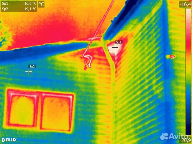 Тепловизор, услуги тепловизора, энергоаудит