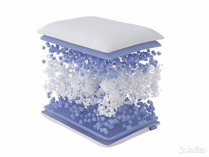 Подушка анатомическая Cloud Premium S