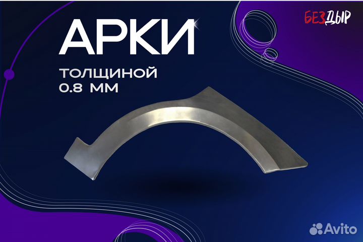 Ремонтная арка Fiat Ducato 2 244 правая