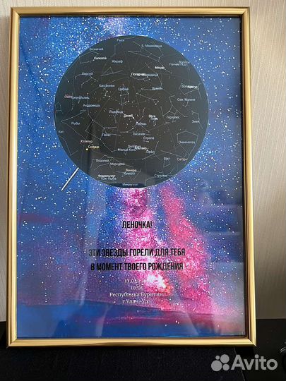 Карта звездного неба