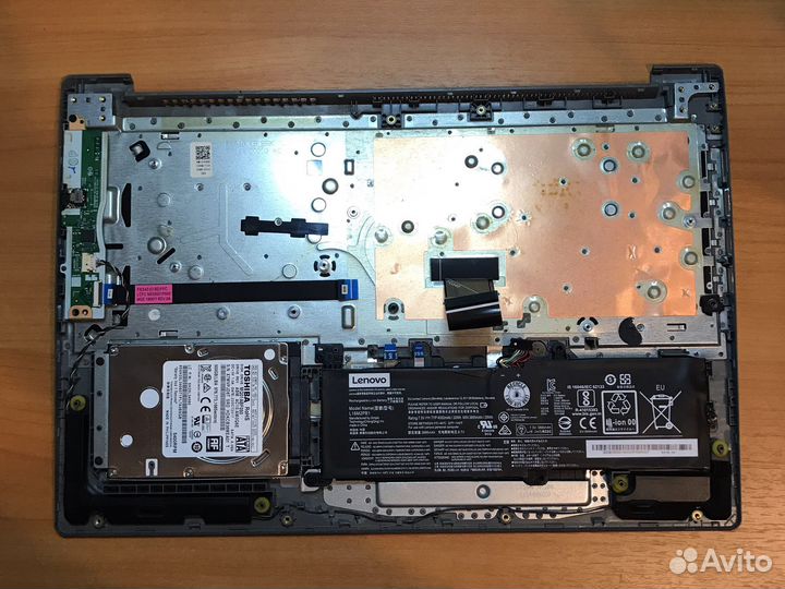 Запчасти для Lenovo IdeaPad S145-15API