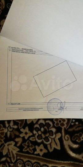 Участок 15 сот. (ИЖС)
