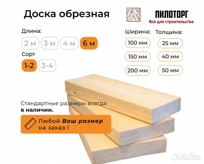 Пиломатериал брус Доска Обрезная Доска Строганная