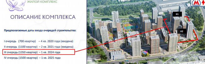 Помещение под ресторан,267 м² ЖК «Сиреневый Парк»