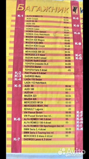 Багажник на крышу универсальный