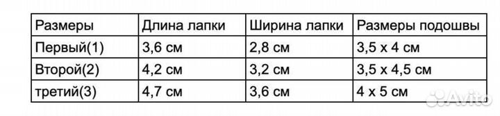 Обувь для собак