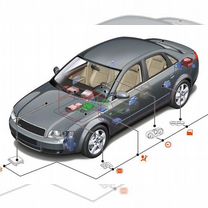 Курсы автоэлектрика: обучение автодиагностов онлайн