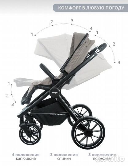 Коляска 2в1 Indigo force