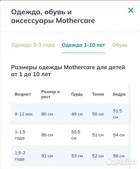 Куртка демисезонная Mothercare 80 86 92