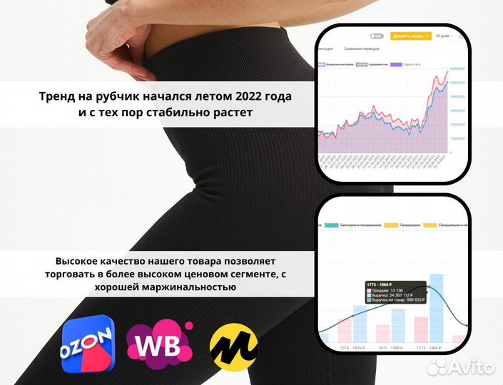 Лосины оптом