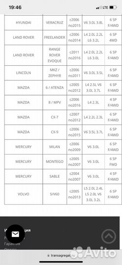 АКПП TF-81 SC Aisin AW