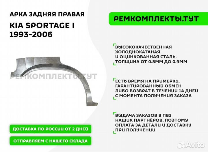 Арка задняя правая Kia Sportage 1