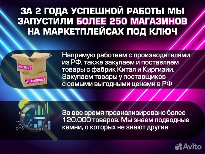 Готовый интернет-магазин с гарантией продаж