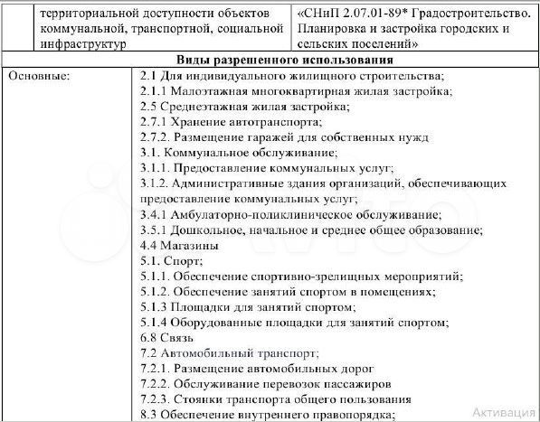 Участок 98,3 сот. (ИЖС)