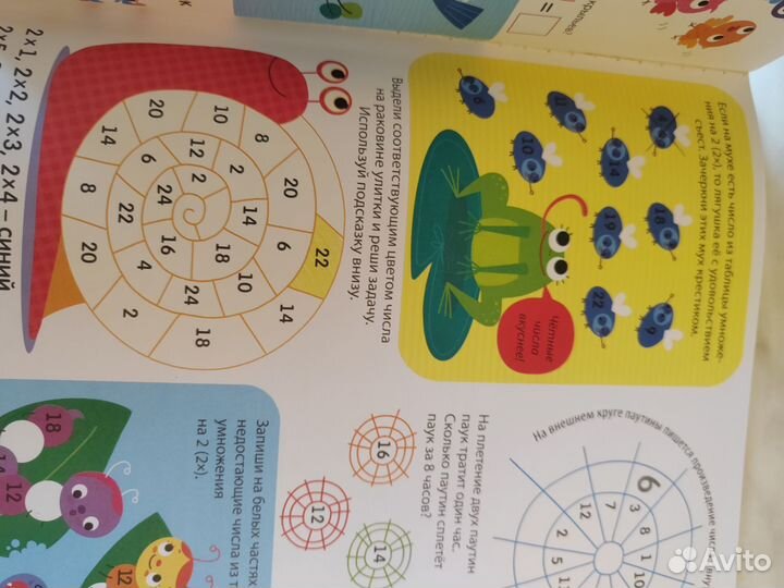 Таблица умножения